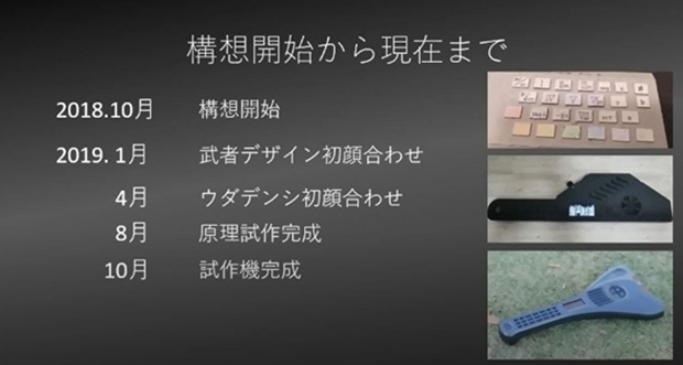 最初のアイデアから1年で、多くの協力者を巻き込んだ試作機が完成。